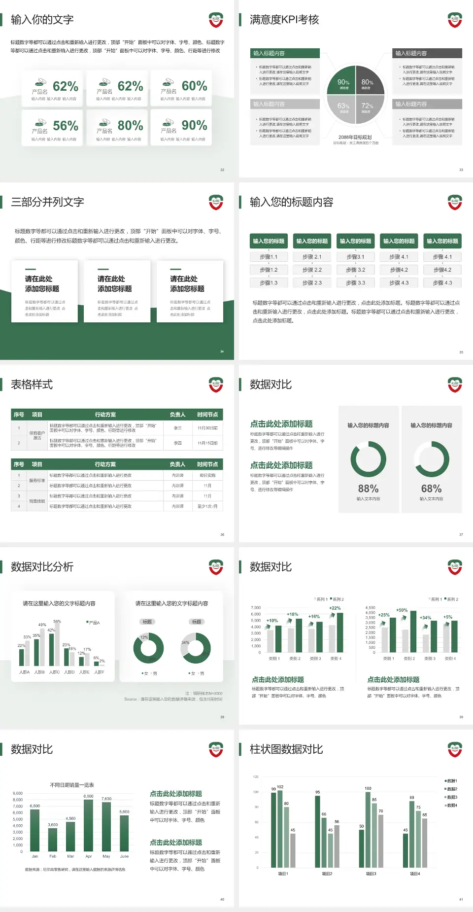 黑龙江省口腔病防治院科研成果展示PPT模板4:3格式幻灯片预览图5