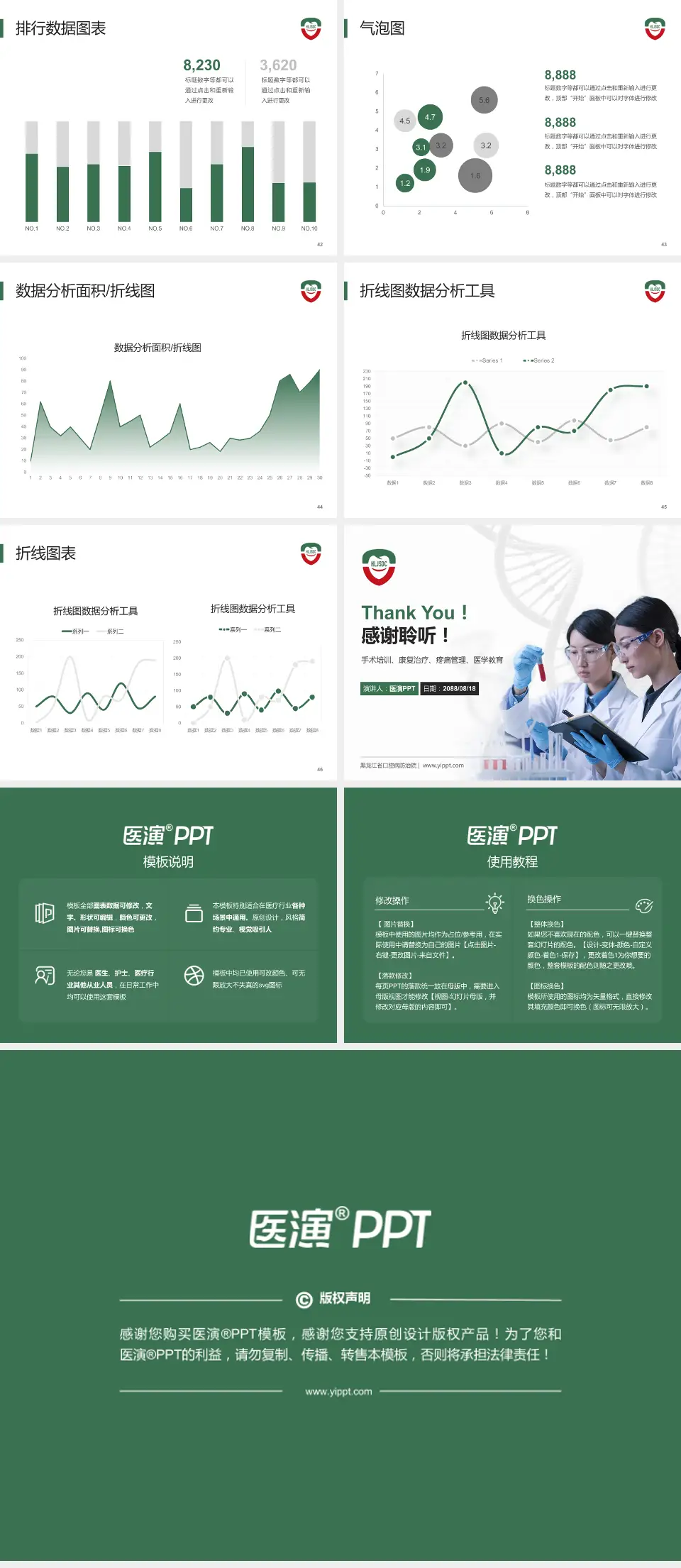 黑龙江省口腔病防治院科研成果展示PPT模板4:3格式幻灯片预览图6