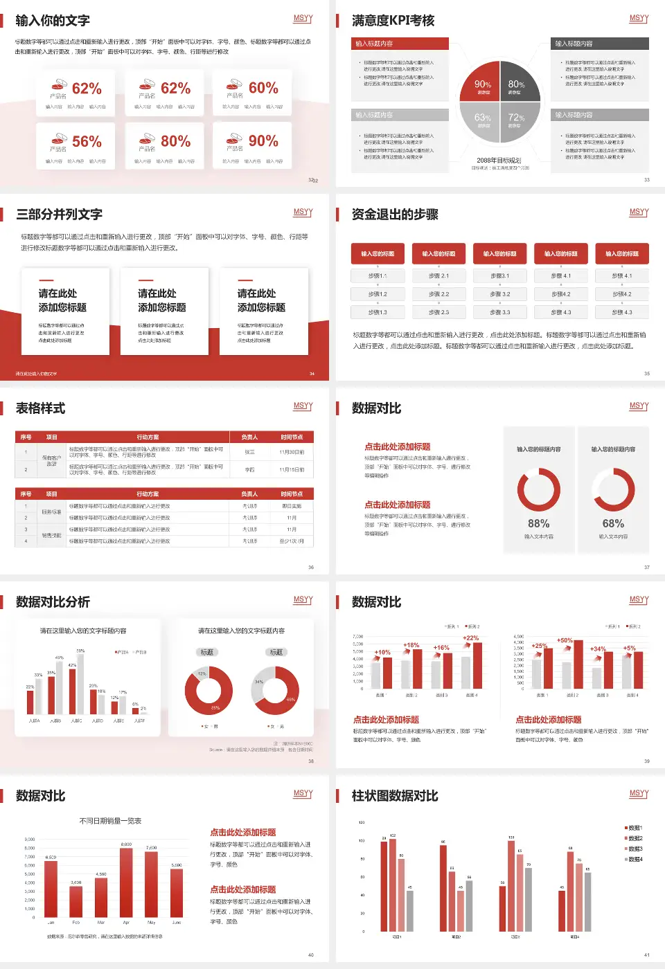 密山市人民医院科研成果展示PPT模板16:9格式幻灯片预览图5