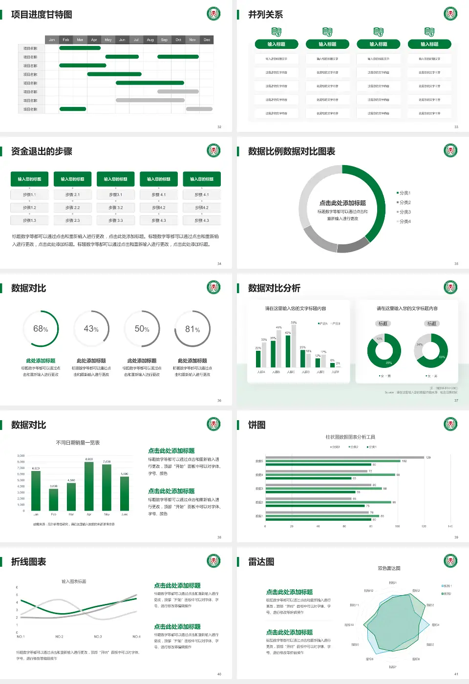 鹤岗市人民医院项目申请与汇报PPT模板16:9格式幻灯片预览图5