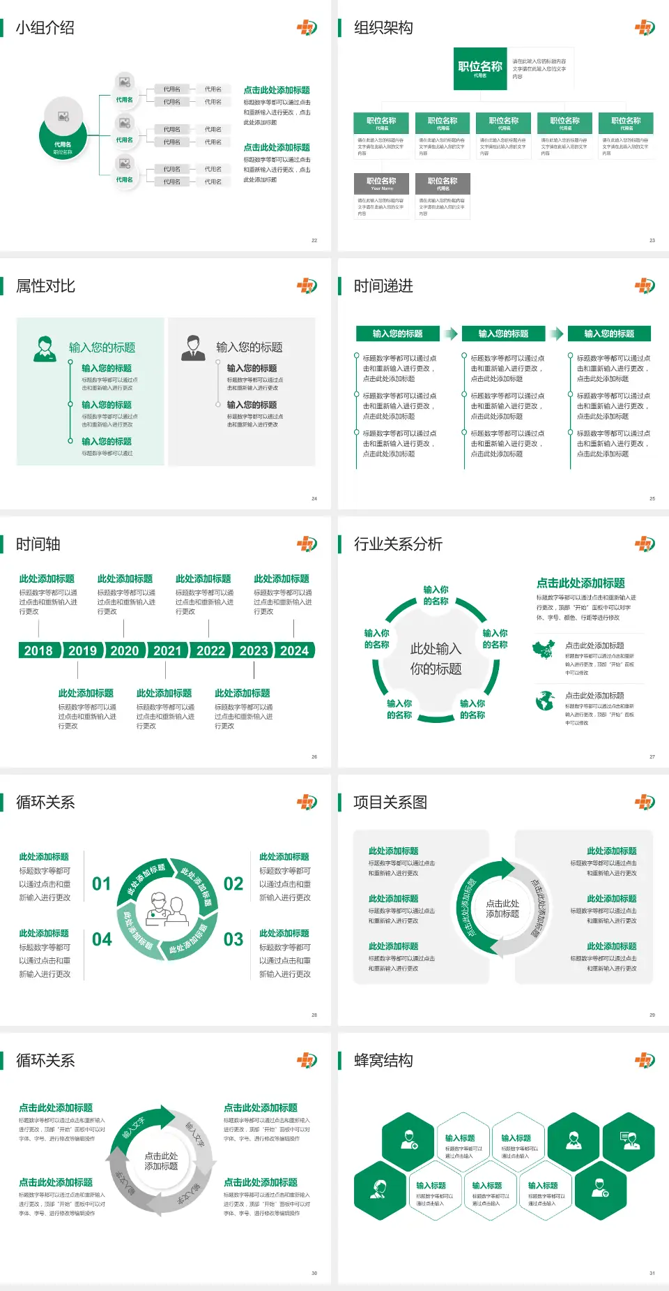 大庆油田总医院品管圈PDCA演示专用PPT模板4:3格式幻灯片预览图4