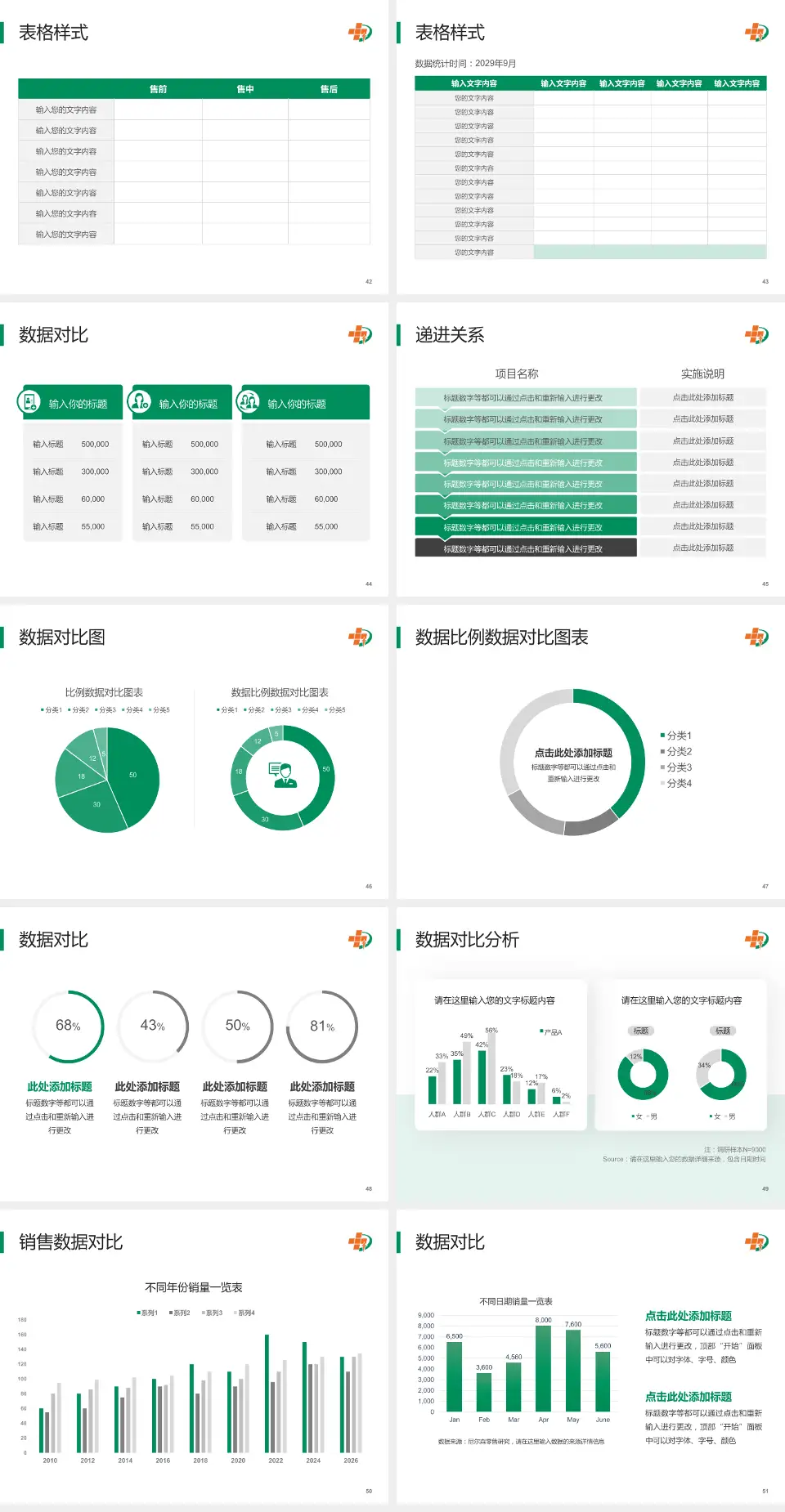 大庆油田总医院品管圈PDCA演示专用PPT模板4:3格式幻灯片预览图6