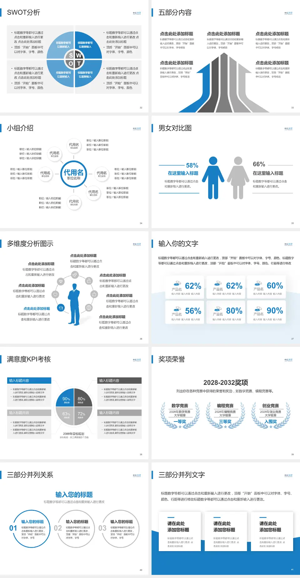 中信湘雅医院医疗行业比赛专用PPT模板4:3格式幻灯片预览图5