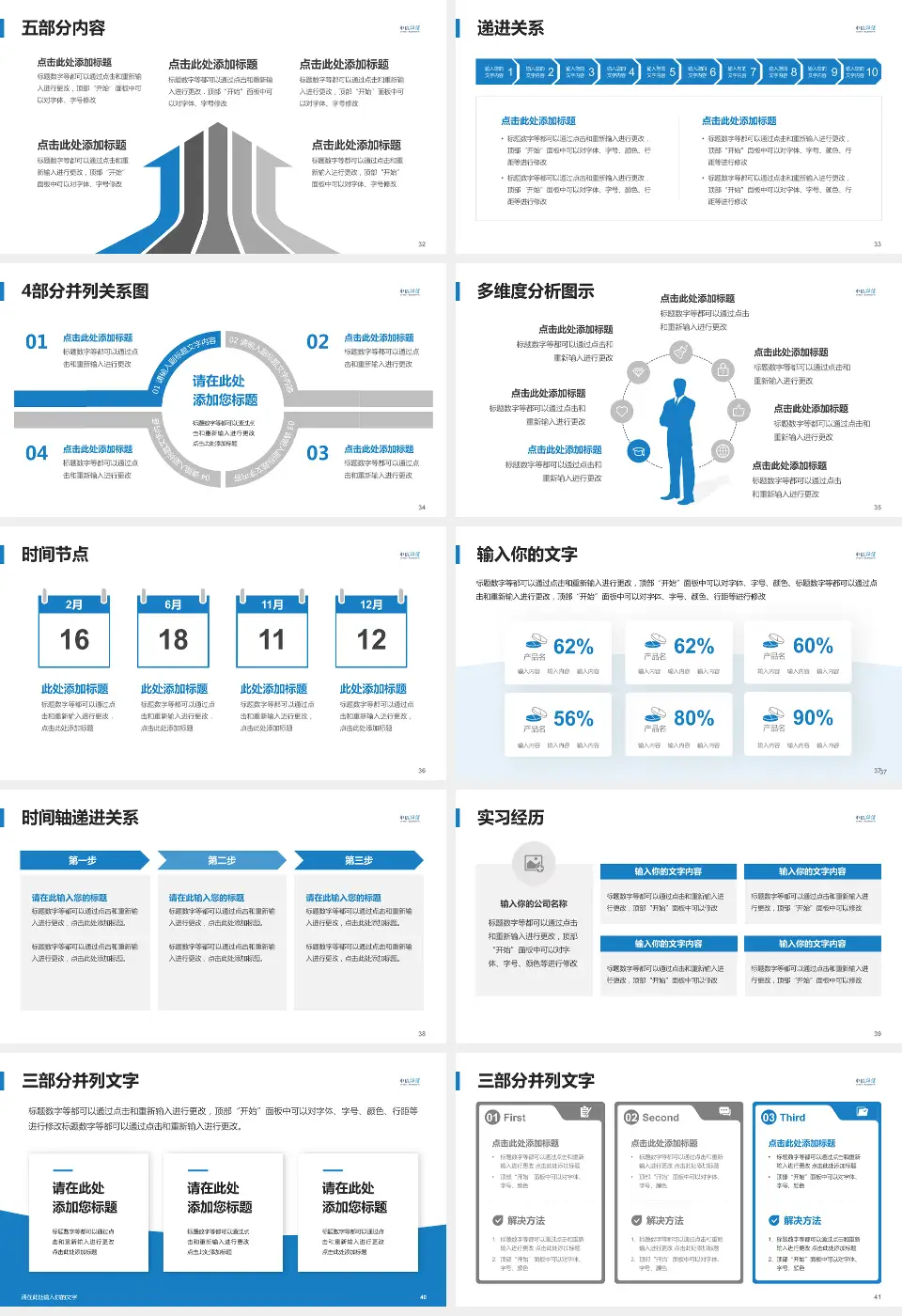 中信湘雅医院品管圈PDCA演示专用PPT模板16:9格式幻灯片预览图5