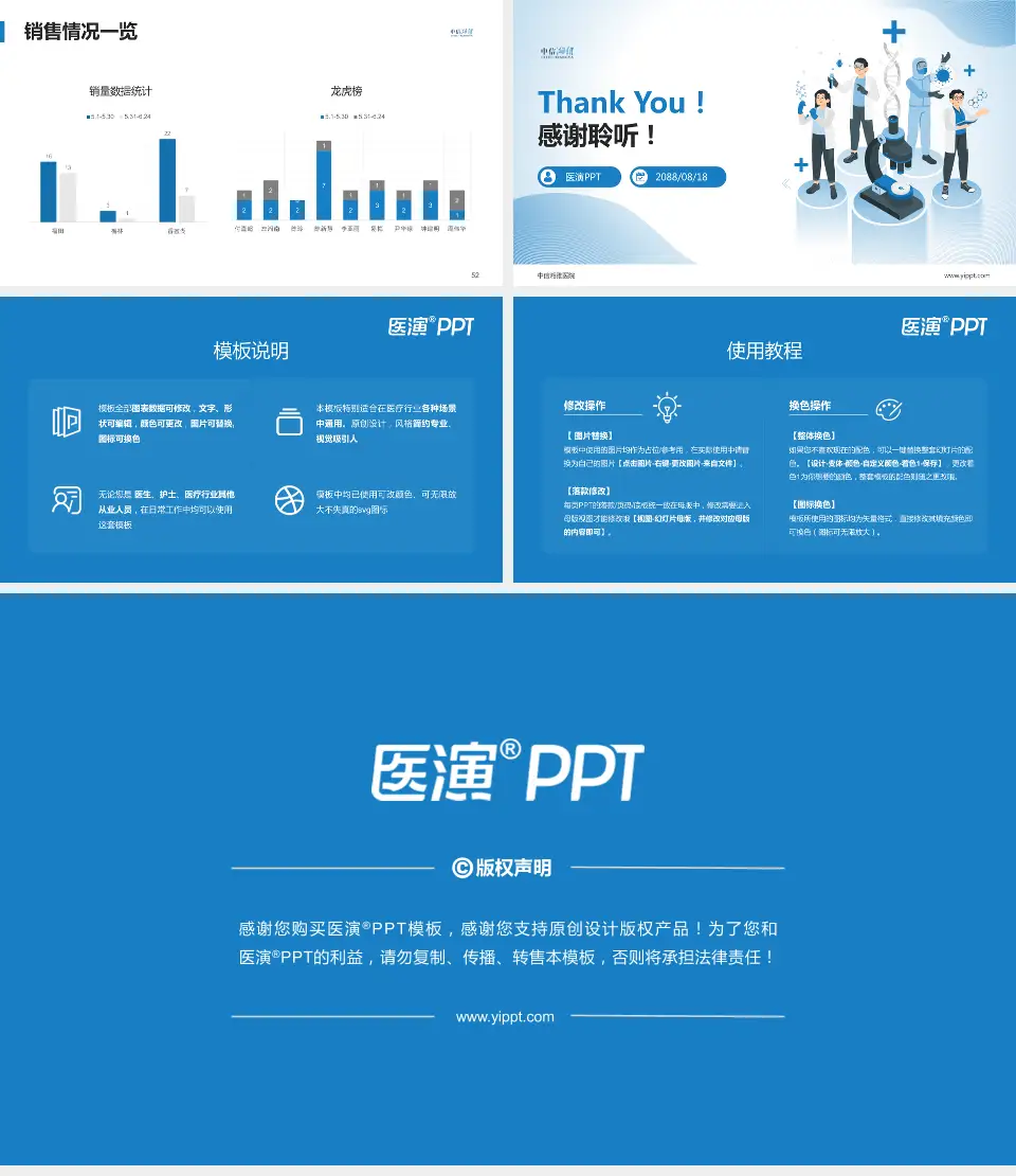 中信湘雅医院品管圈PDCA演示专用PPT模板16:9格式幻灯片预览图7