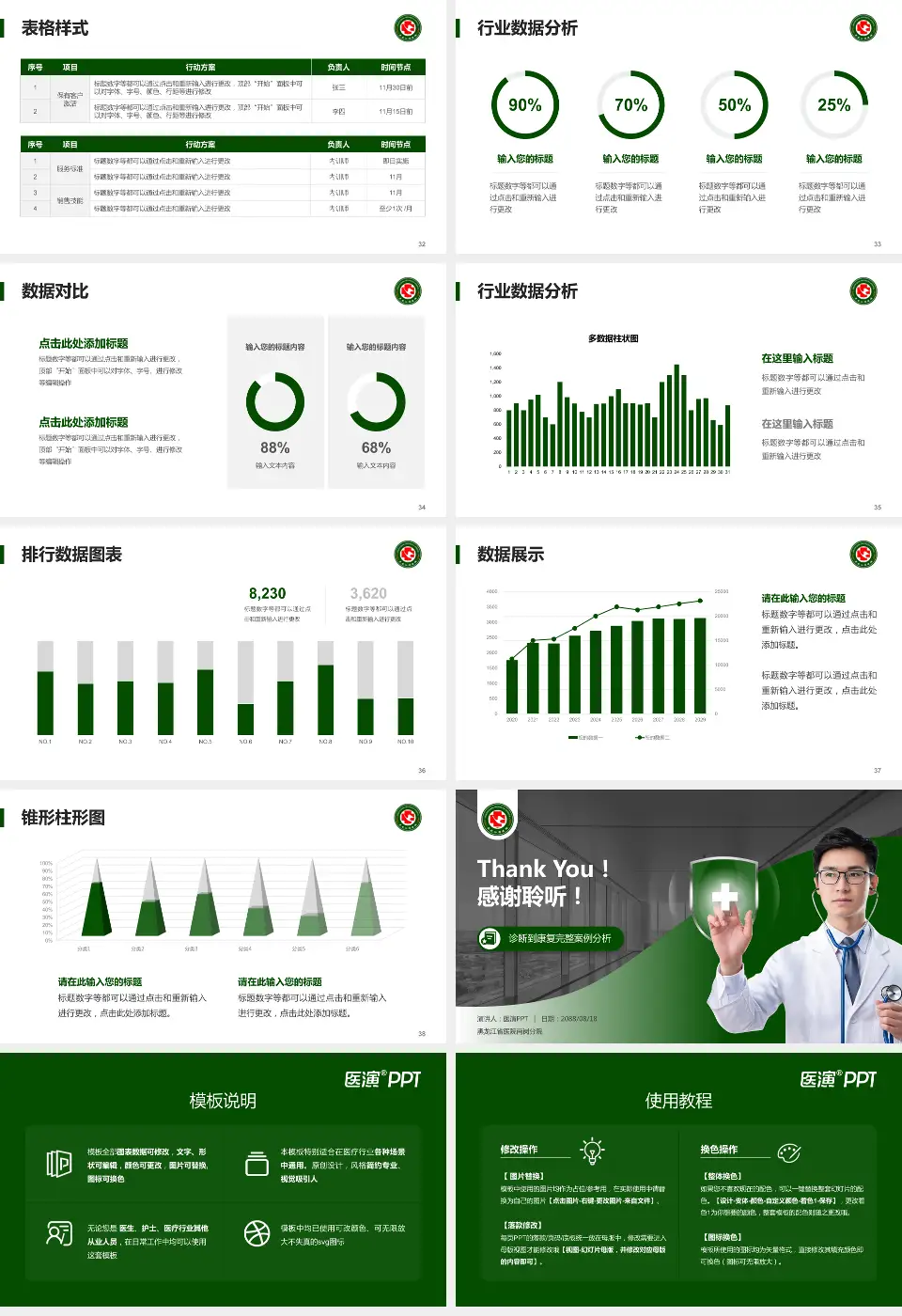 黑龙江省医院南岗分院医疗知识普及PPT模板16:9格式幻灯片预览图5