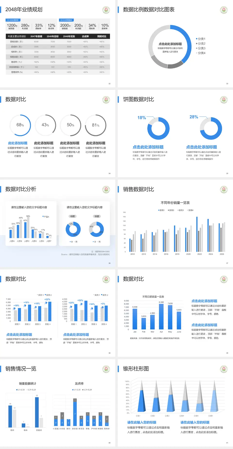 鹤岗矿务局总医院科室介绍与推广PPT模板4:3格式幻灯片预览图5