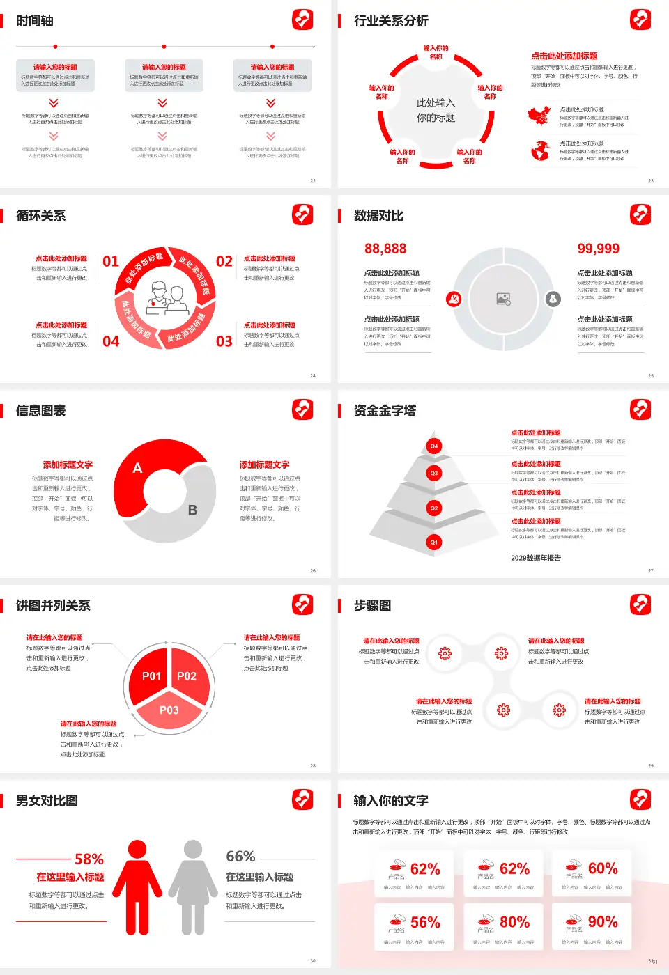 黑龙江省妇幼保健院医院管理报告PPT模板16:9格式幻灯片预览图4