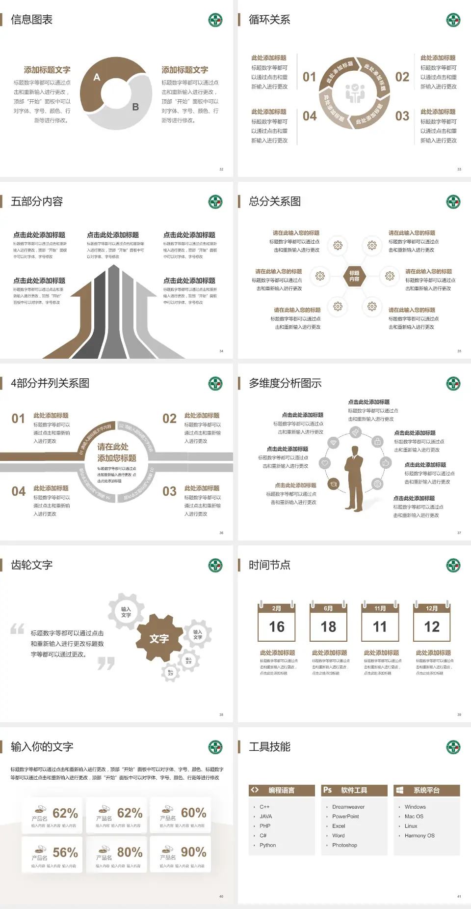 黑龙江省康复医院护理专业职业生涯规划PPT模板4:3格式幻灯片预览图5