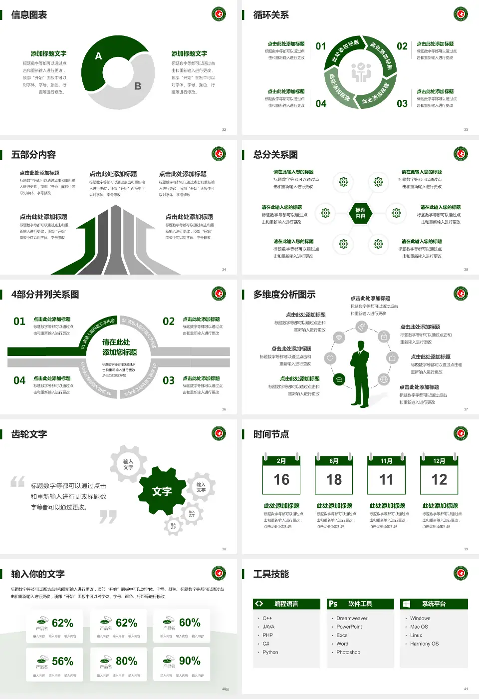 黑龙江省医院南岗分院护理专业职业生涯规划PPT模板16:9格式幻灯片预览图5