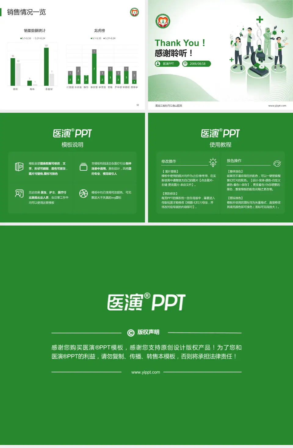 黑龙江省牡丹江南山医院品管圈PDCA演示专用PPT模板4:3格式幻灯片预览图7