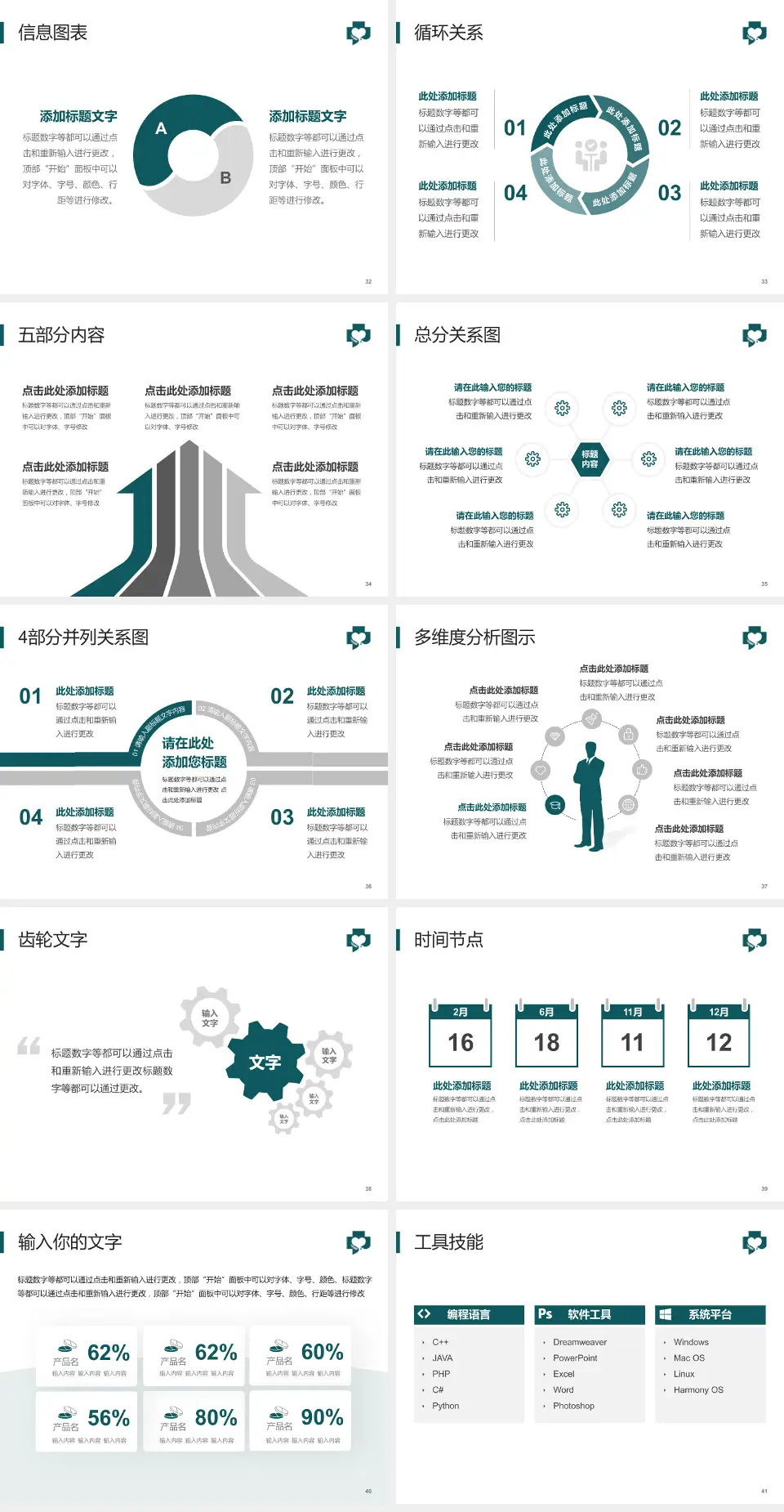 黑龙江省第二医院南岗院区护理专业职业生涯规划PPT模板4:3格式幻灯片预览图5