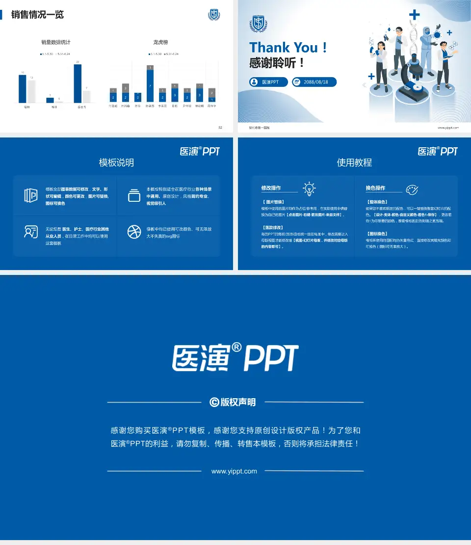 绥化市第一医院品管圈PDCA演示专用PPT模板16:9格式幻灯片预览图7