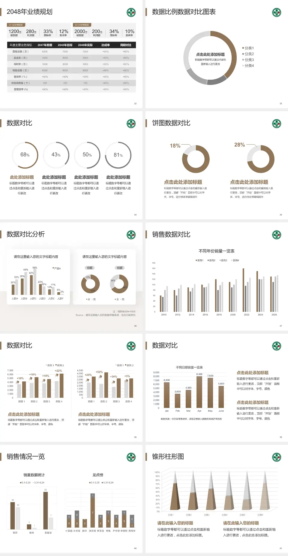 黑龙江省社会康复医院科室介绍与推广PPT模板4:3格式幻灯片预览图5