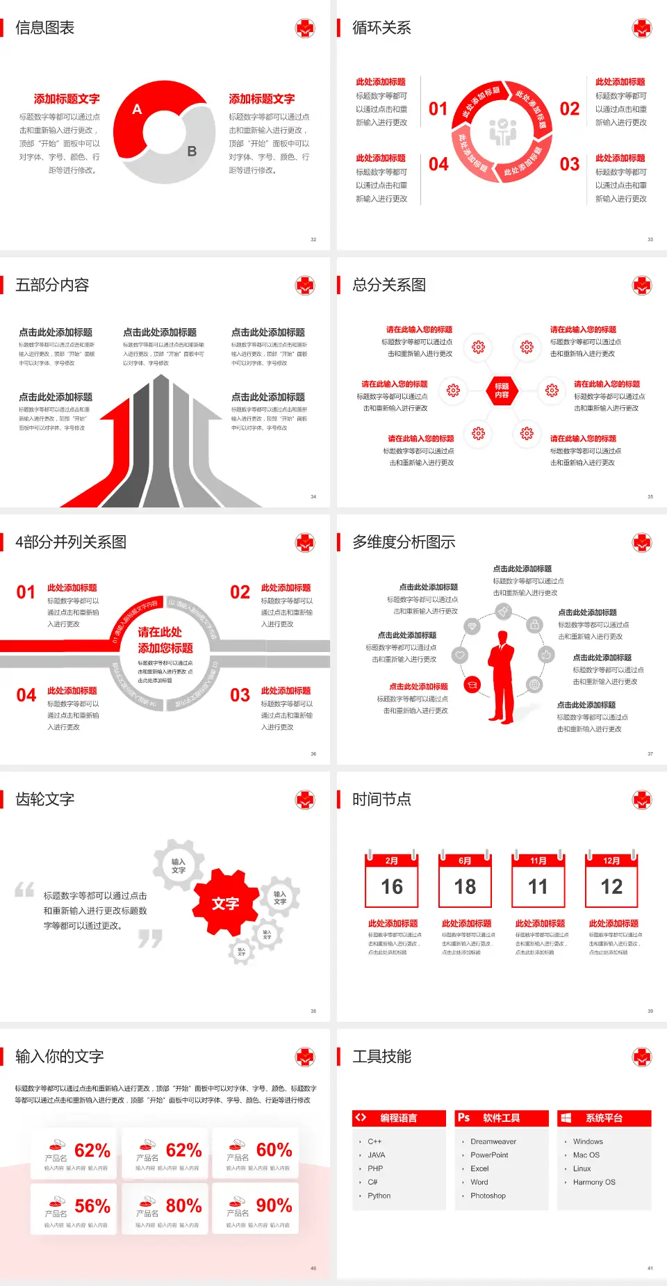 黑龙江省农垦九三中心医院护理专业职业生涯规划PPT模板4:3格式幻灯片预览图5