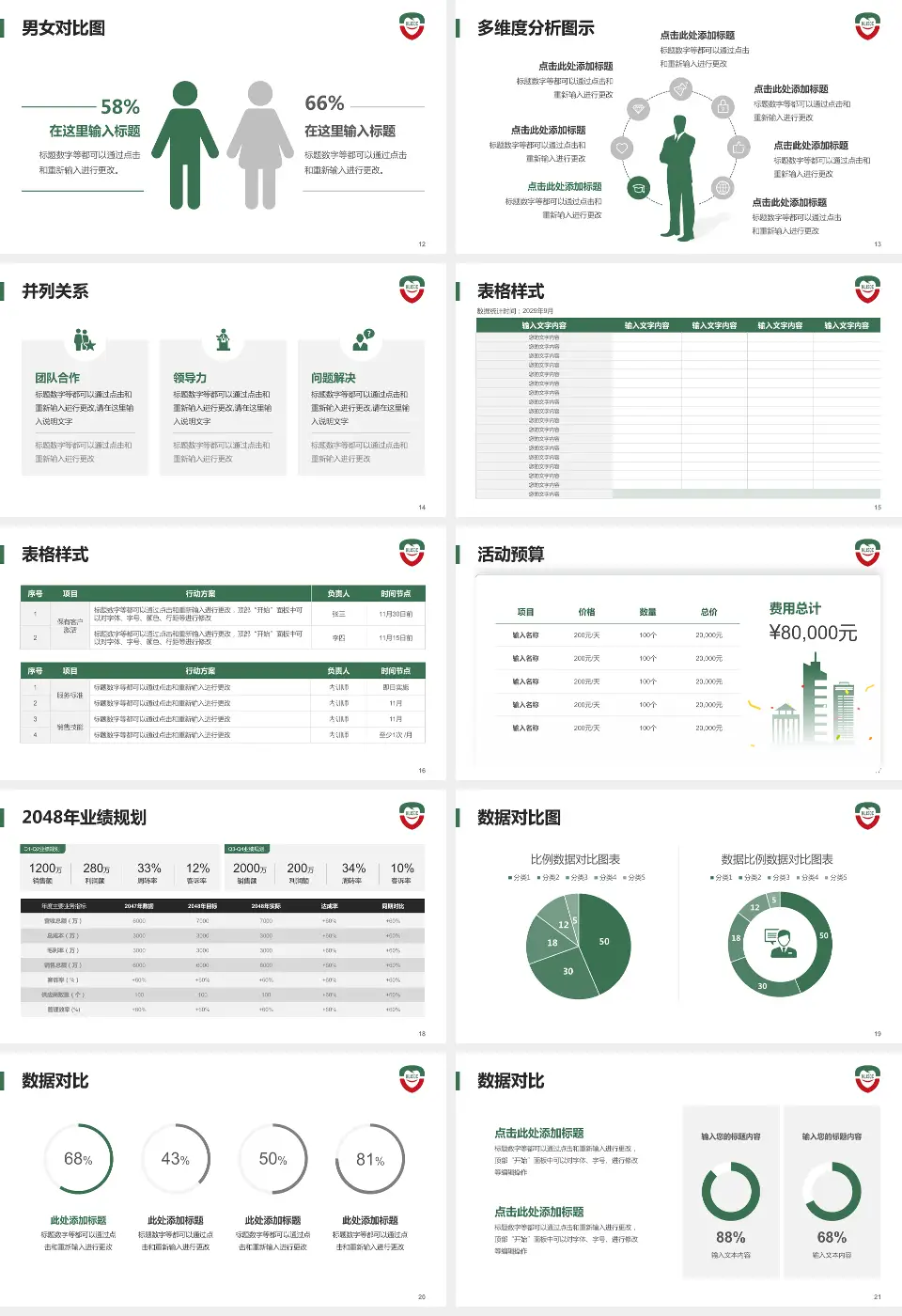 黑龙江省口腔病防治院财务与预算报告PPT模板16:9格式幻灯片预览图3