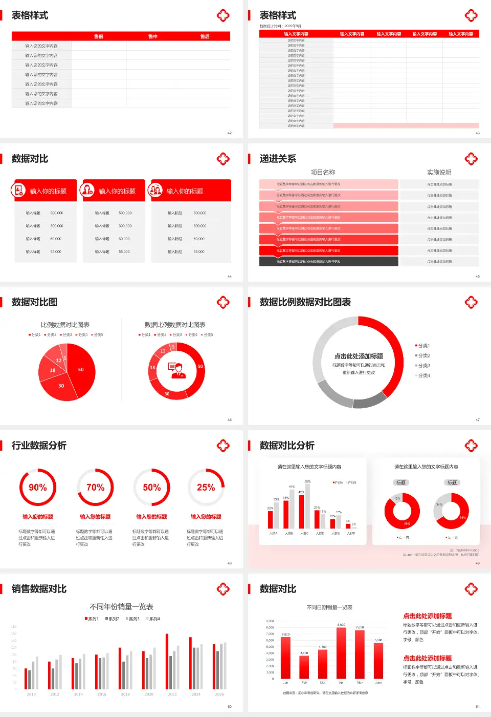 黑龙江省林业第二医院品管圈PDCA演示专用PPT模板16:9格式幻灯片预览图6