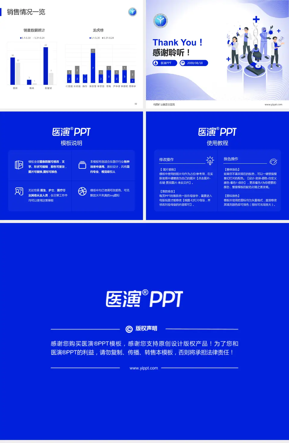 鸡西矿业集团总医院品管圈PDCA演示专用PPT模板4:3格式幻灯片预览图7