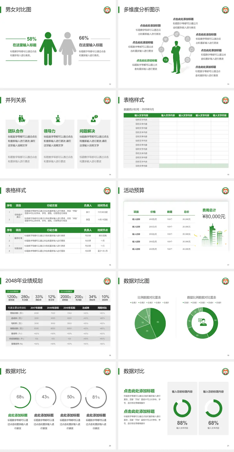 黑龙江省牡丹江南山医院财务与预算报告PPT模板4:3格式幻灯片预览图3