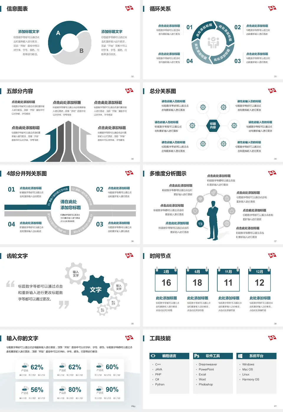 大庆市第四医院护理专业职业生涯规划PPT模板16:9格式幻灯片预览图5