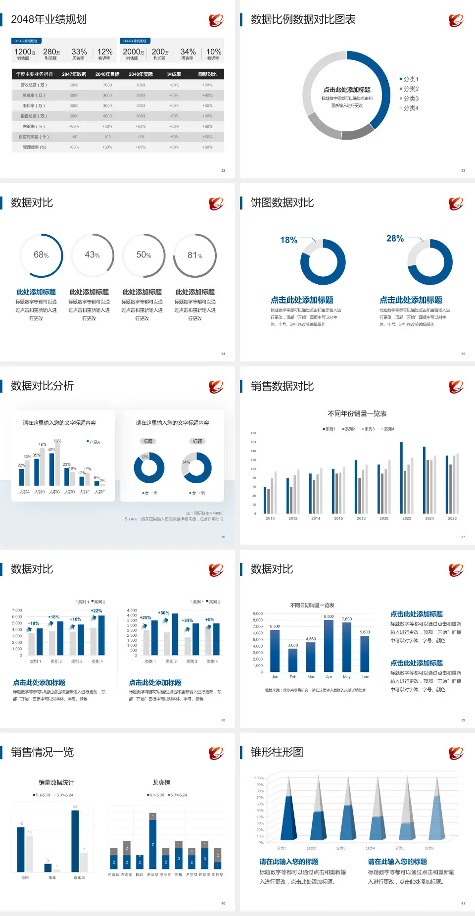 齐齐哈尔医学院附属第一医院科室介绍与推广PPT模板4:3格式幻灯片预览图5