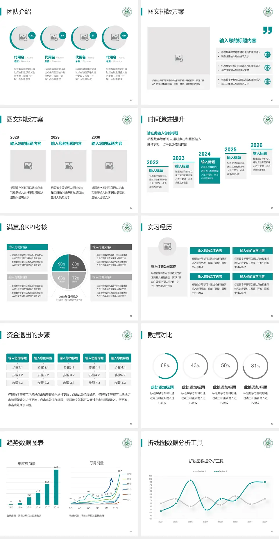 大庆市第五医院培训与教育PPT模板4:3格式幻灯片预览图3