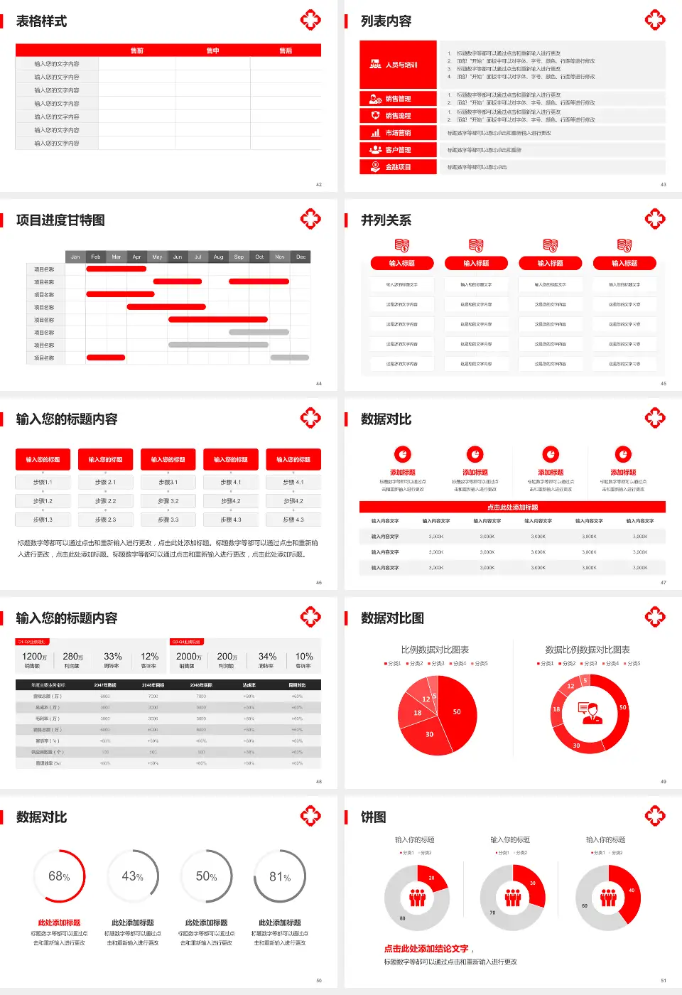 鸡西市医集团鸡西市人民医院医疗行业比赛专用PPT模板16:9格式幻灯片预览图6