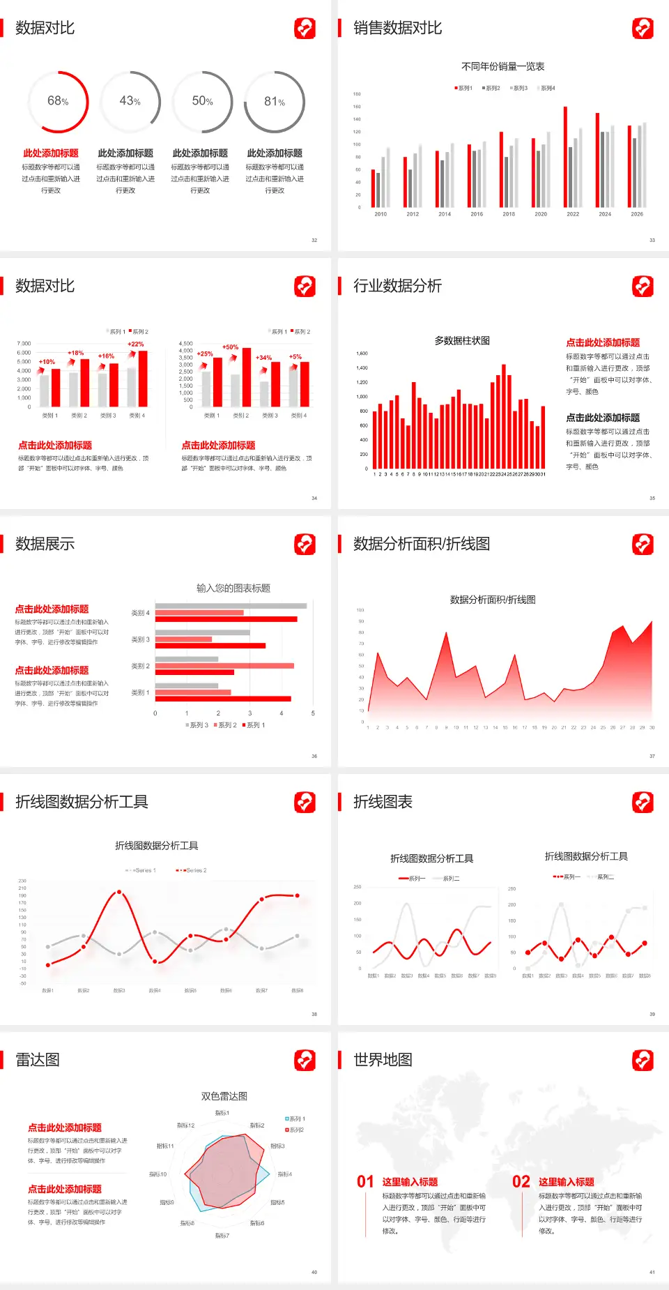 黑龙江省妇幼保健院会议与研讨会PPT模板4:3格式幻灯片预览图5