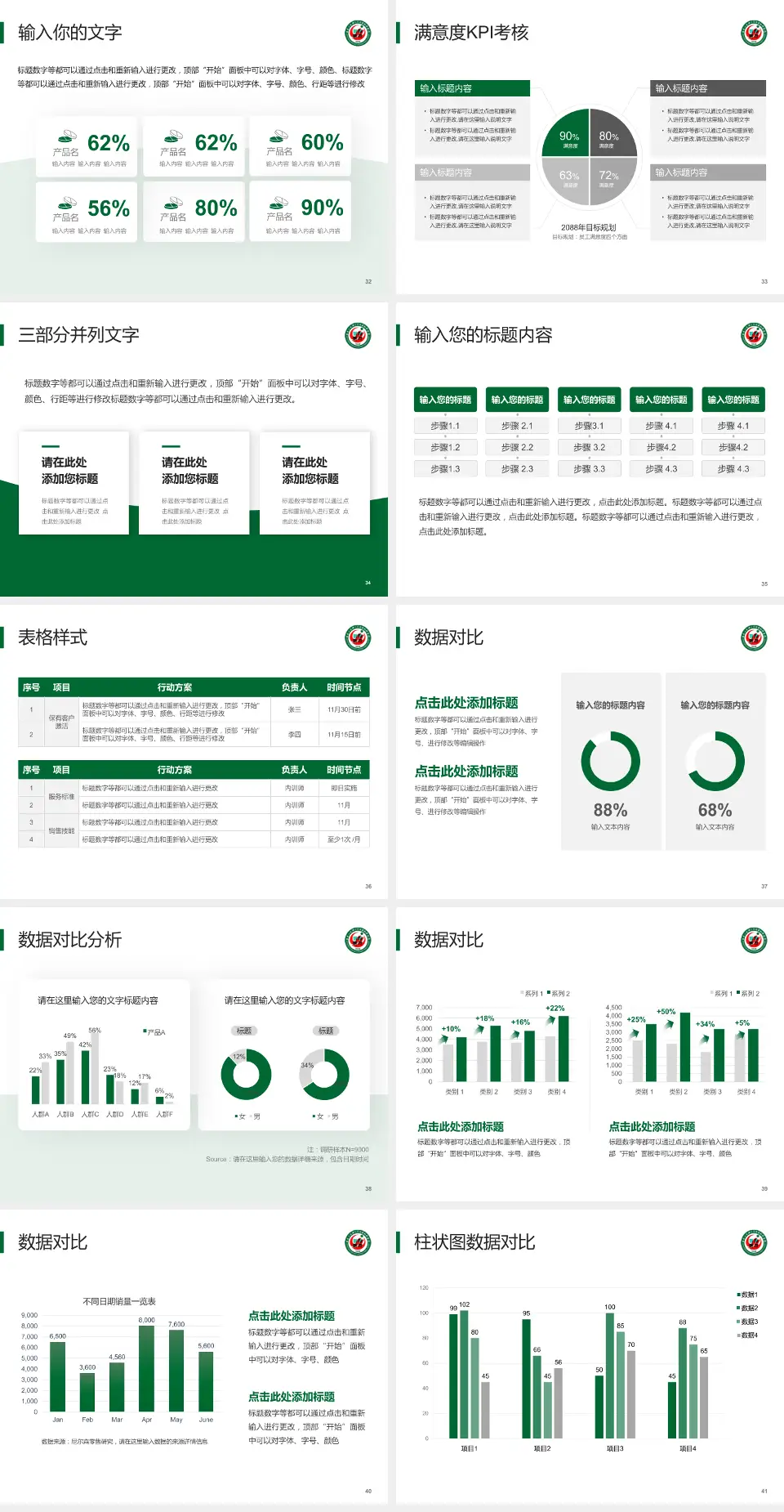 牡丹江医学院红旗医院科研成果展示PPT模板4:3格式幻灯片预览图5