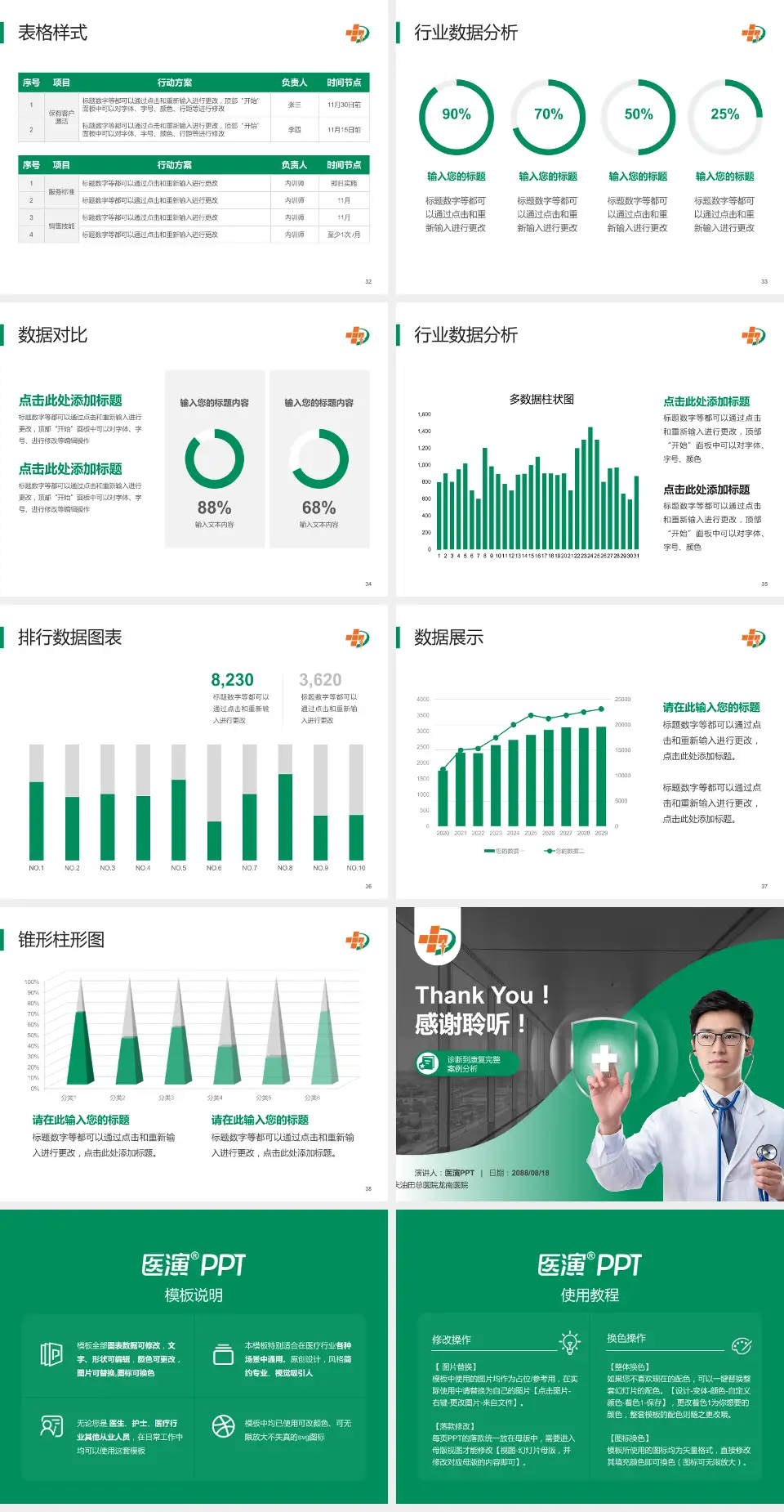 大庆油田总医院龙南医院医疗知识普及PPT模板4:3格式幻灯片预览图5