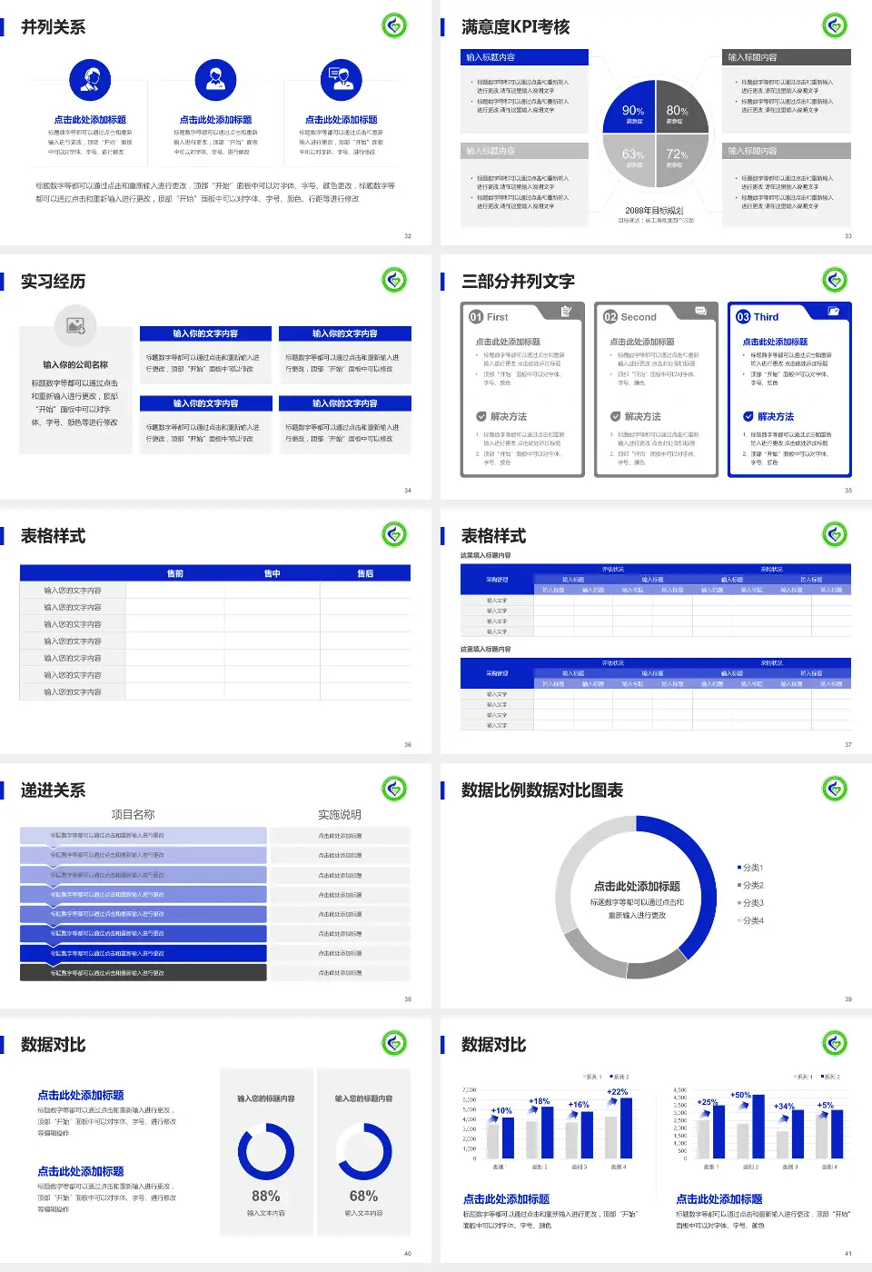 黑龙江省神经精神病防治院医院管理报告PPT模板16:9格式幻灯片预览图5