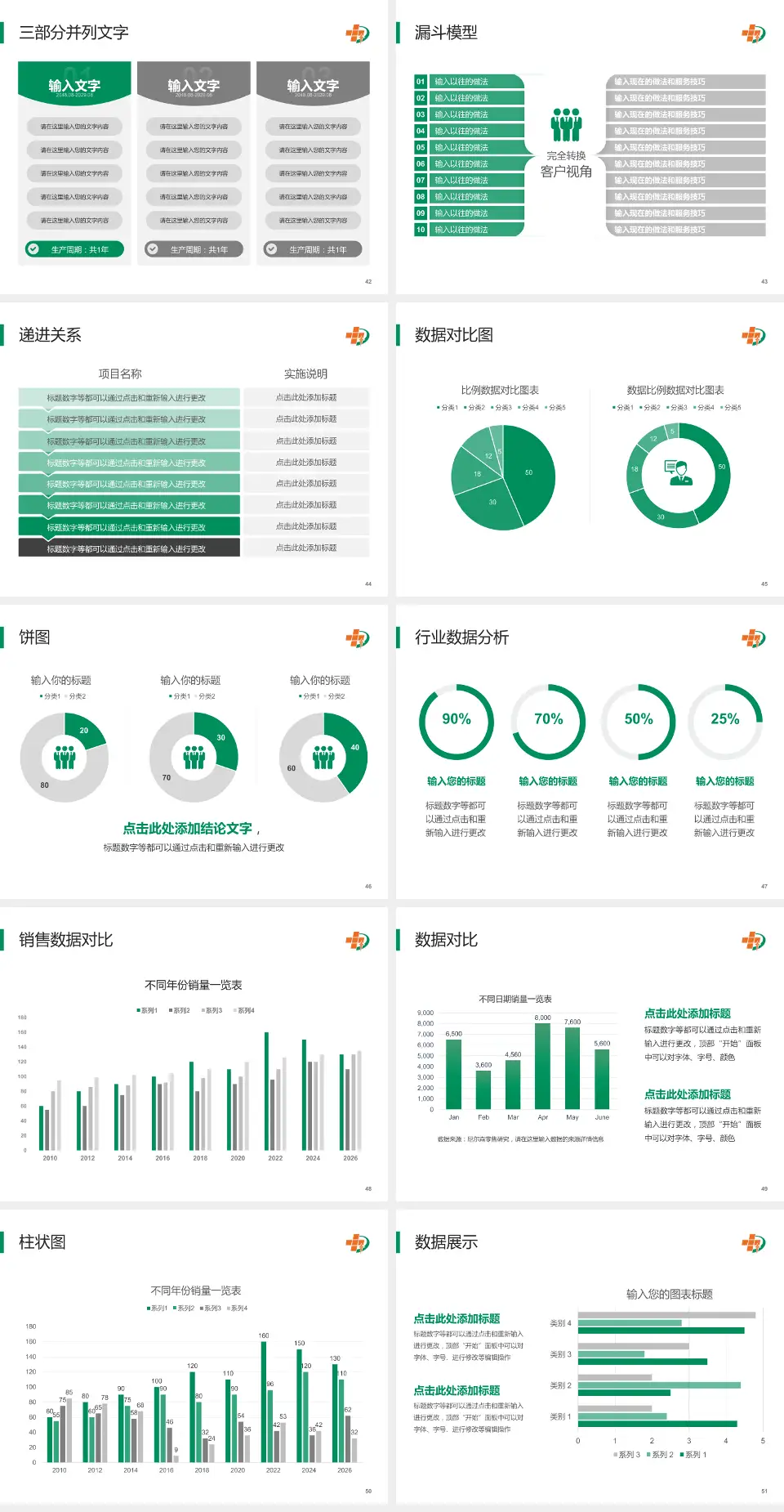 大庆油田总医院龙南医院患者教育与指导PPT模板4:3格式幻灯片预览图6
