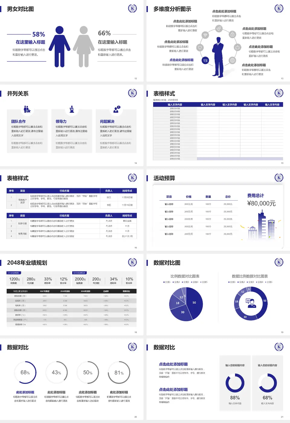 齐齐哈尔协育友好医院财务与预算报告PPT模板16:9格式幻灯片预览图3