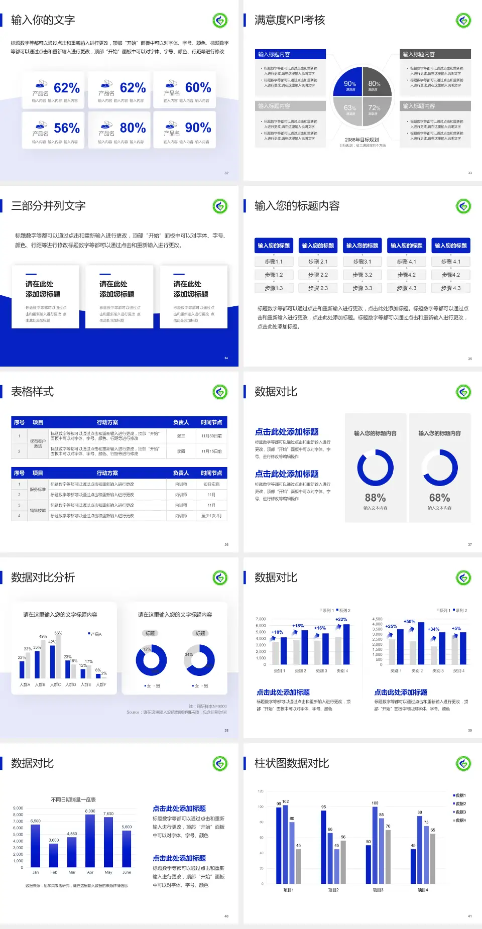 黑龙江省神经精神病防治院科研成果展示PPT模板4:3格式幻灯片预览图5