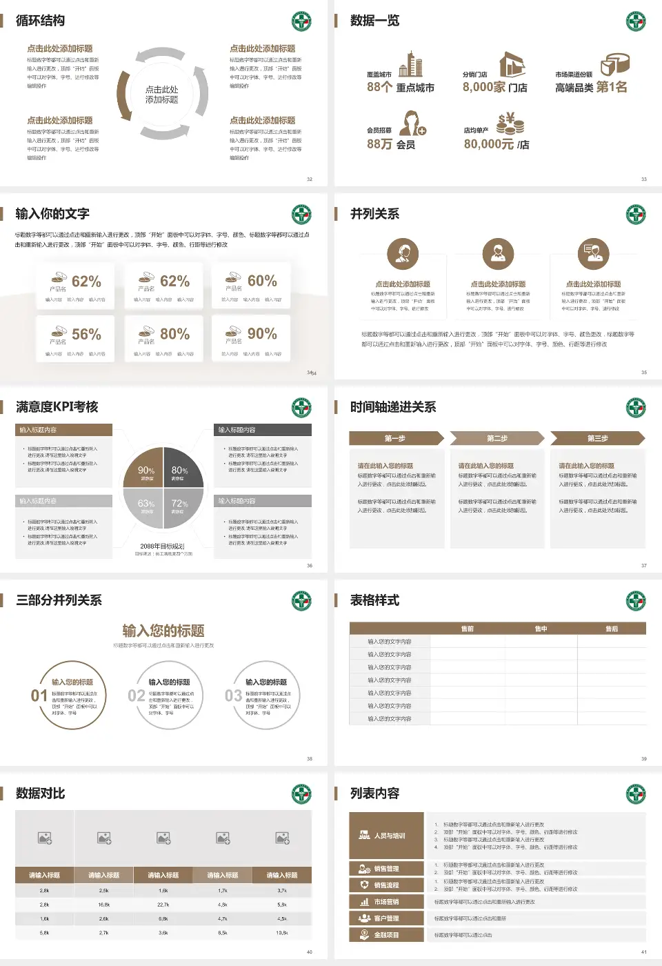 黑龙江省康复医院患者教育与指导PPT模板16:9格式幻灯片预览图5