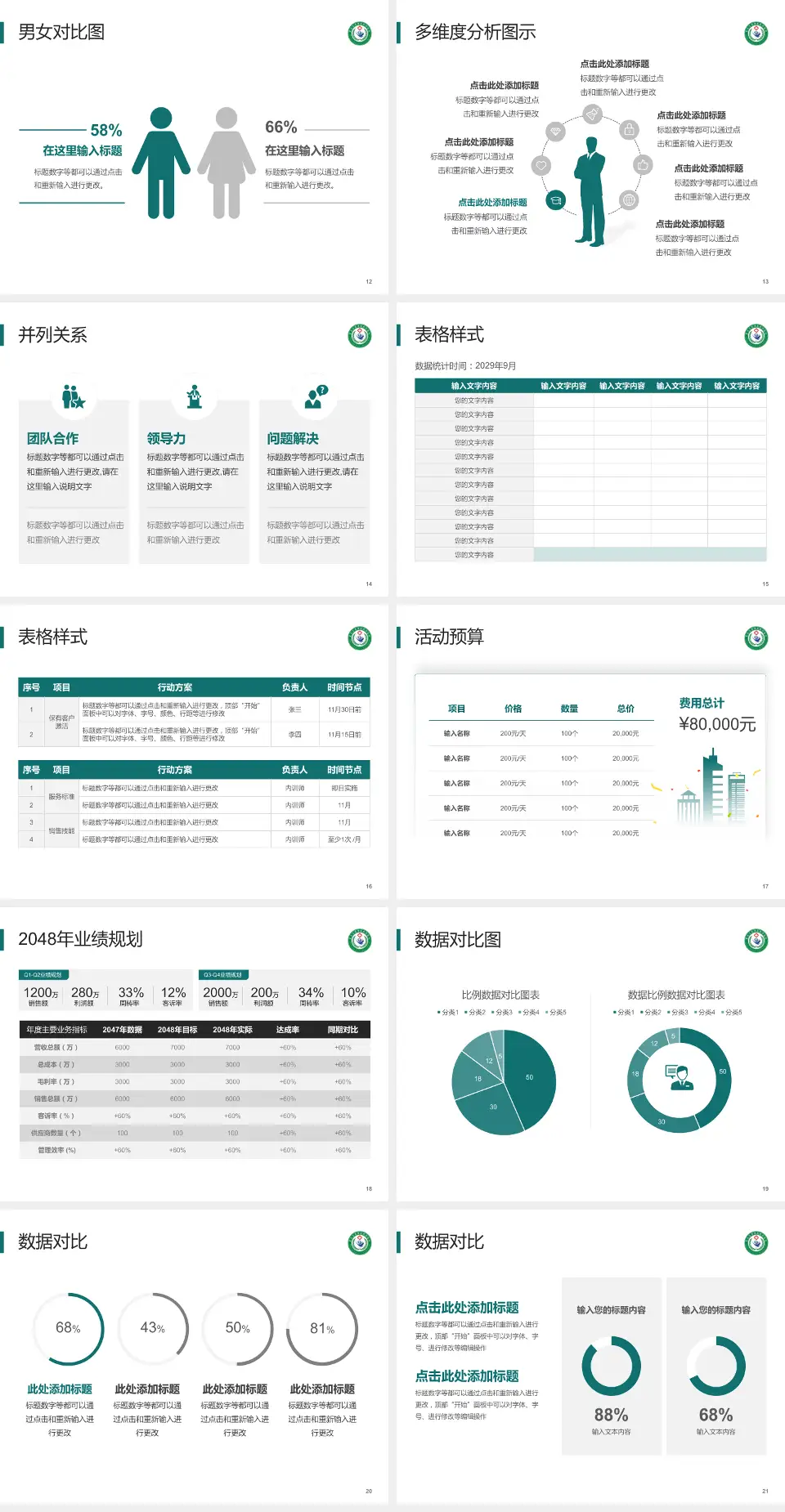 黑龙江省传染病防治院财务与预算报告PPT模板4:3格式幻灯片预览图3