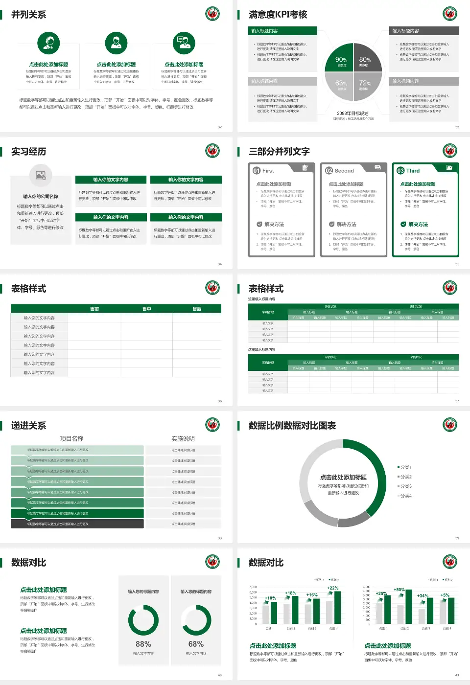 牡丹江医学院红旗医院医院管理报告PPT模板16:9格式幻灯片预览图5