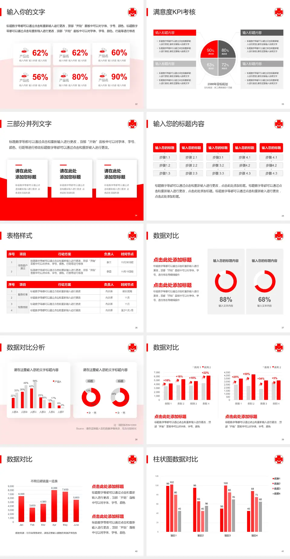黑龙江省农垦九三中心医院科研成果展示PPT模板4:3格式幻灯片预览图5