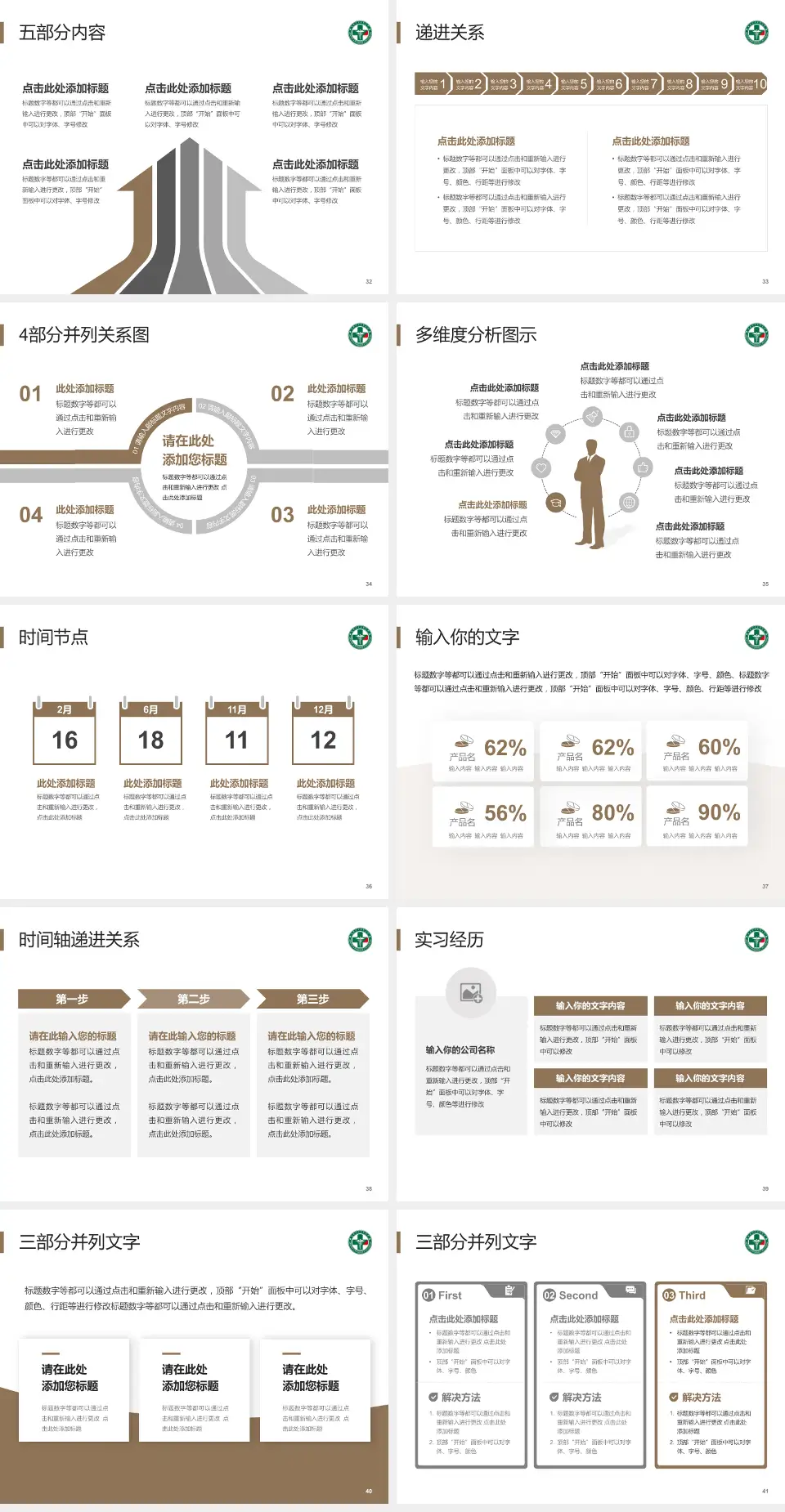 黑龙江省康复医院品管圈PDCA演示专用PPT模板4:3格式幻灯片预览图5