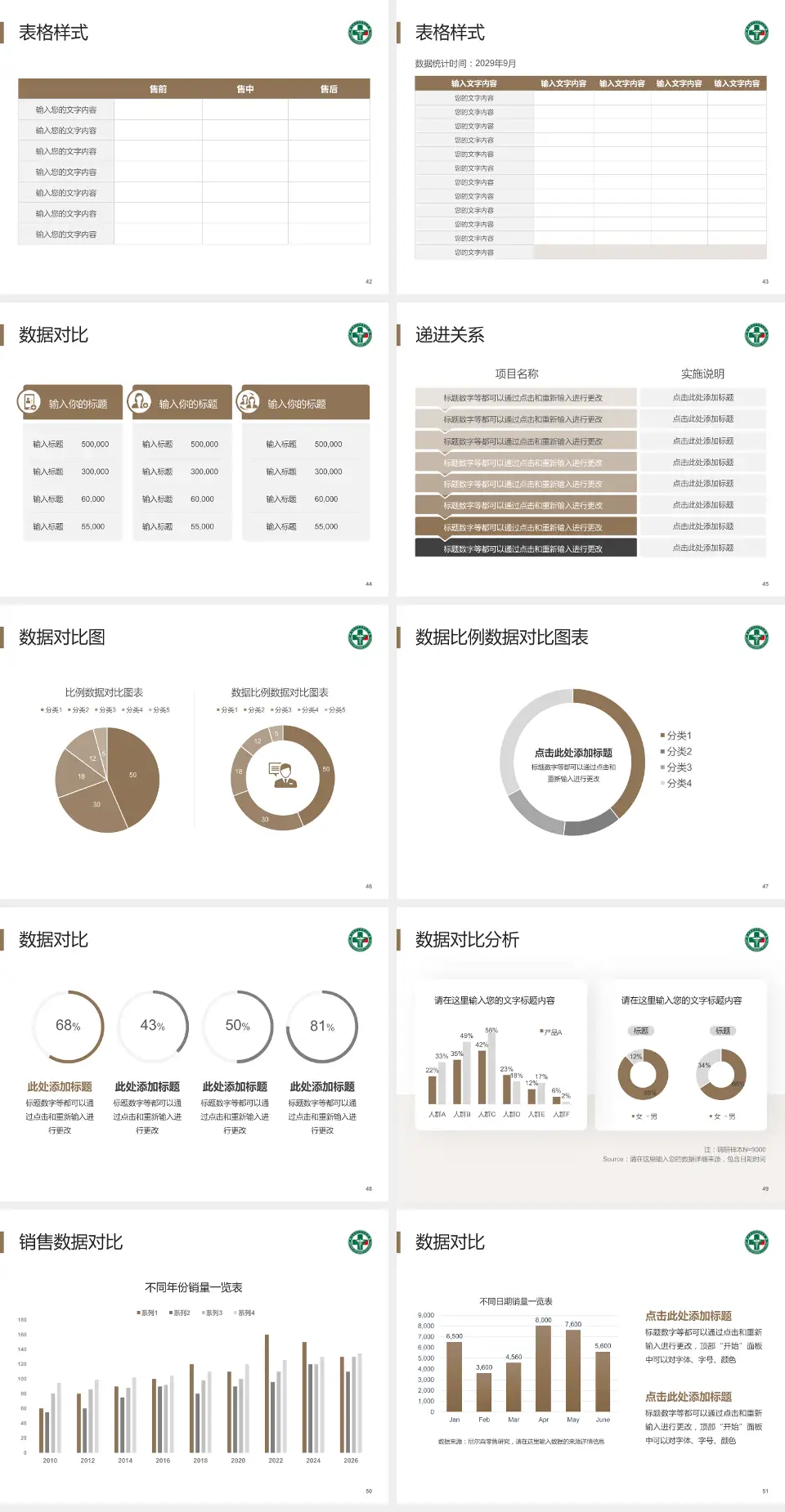 黑龙江省康复医院品管圈PDCA演示专用PPT模板4:3格式幻灯片预览图6