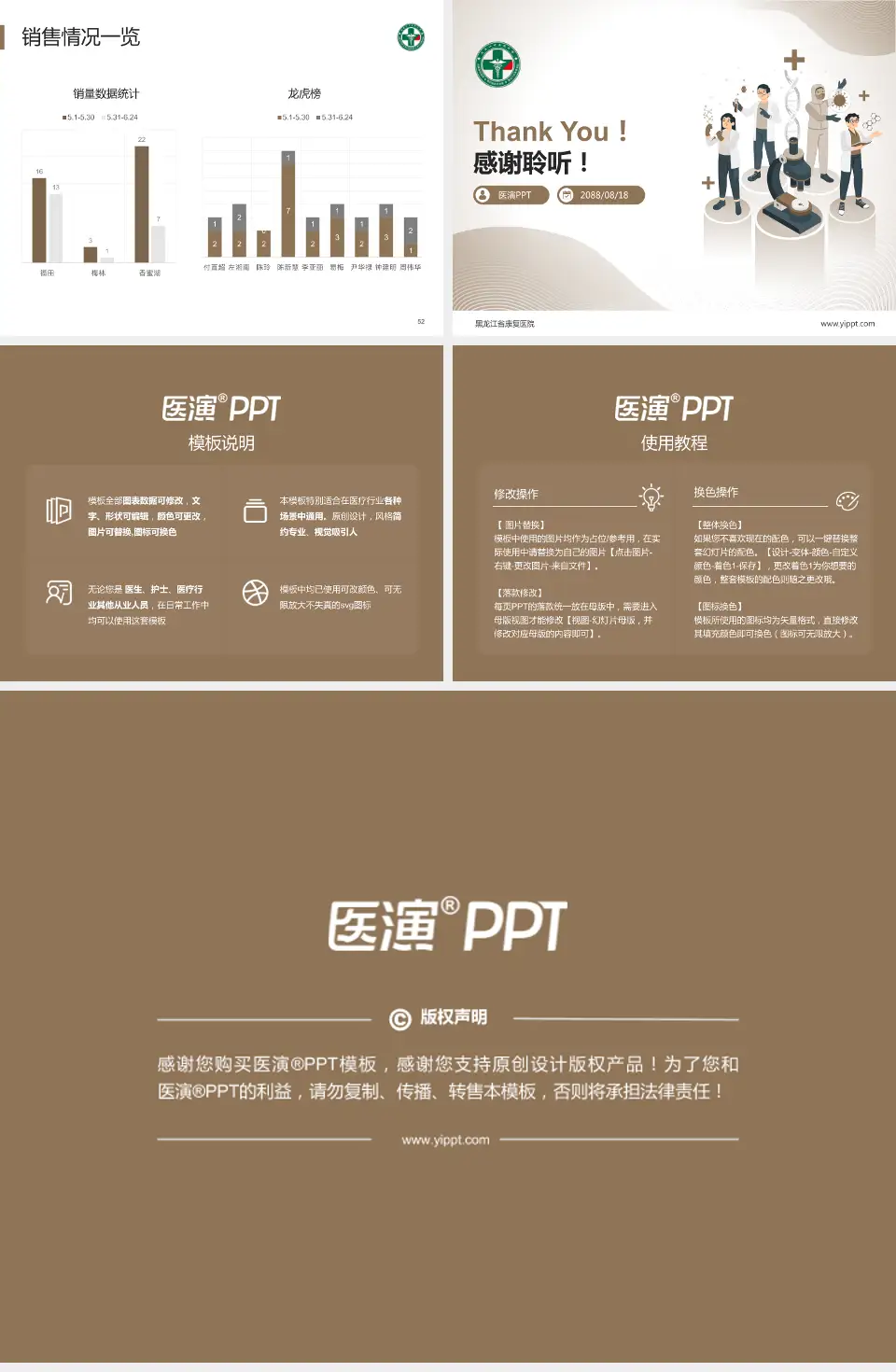 黑龙江省康复医院品管圈PDCA演示专用PPT模板4:3格式幻灯片预览图7