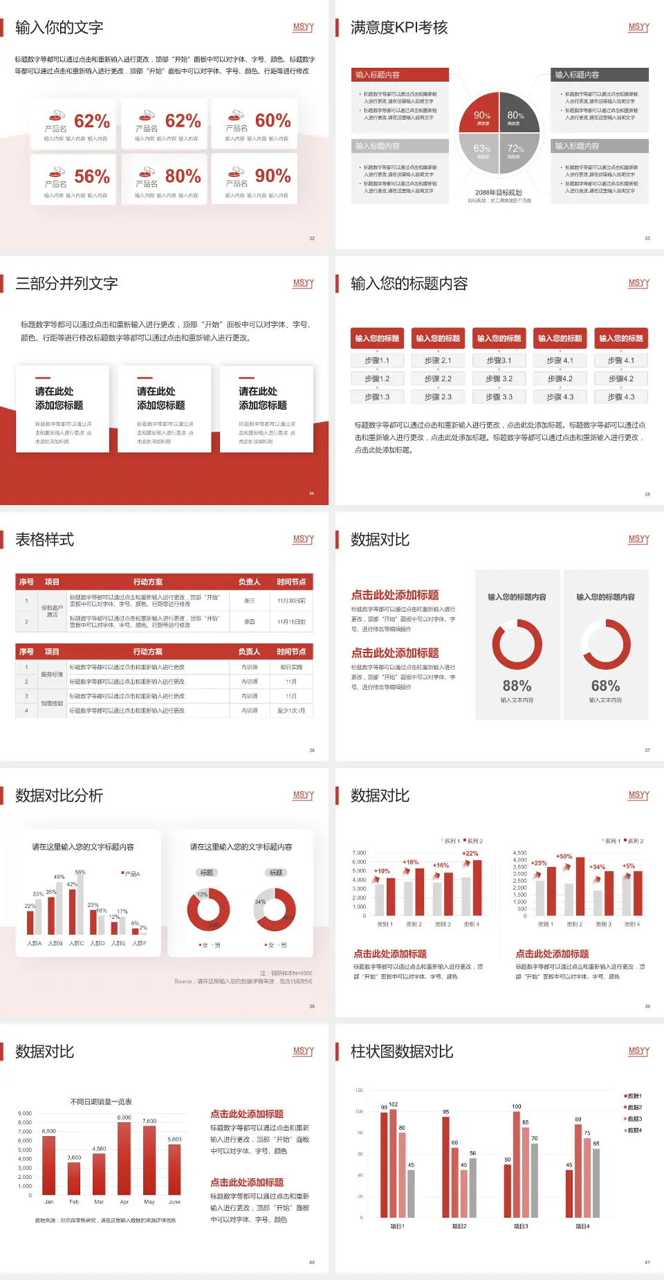 密山市人民医院科研成果展示PPT模板4:3格式幻灯片预览图5