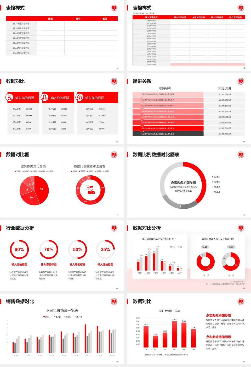 牡丹江心血管医院品管圈PDCA演示专用PPT模板16:9格式幻灯片预览图6