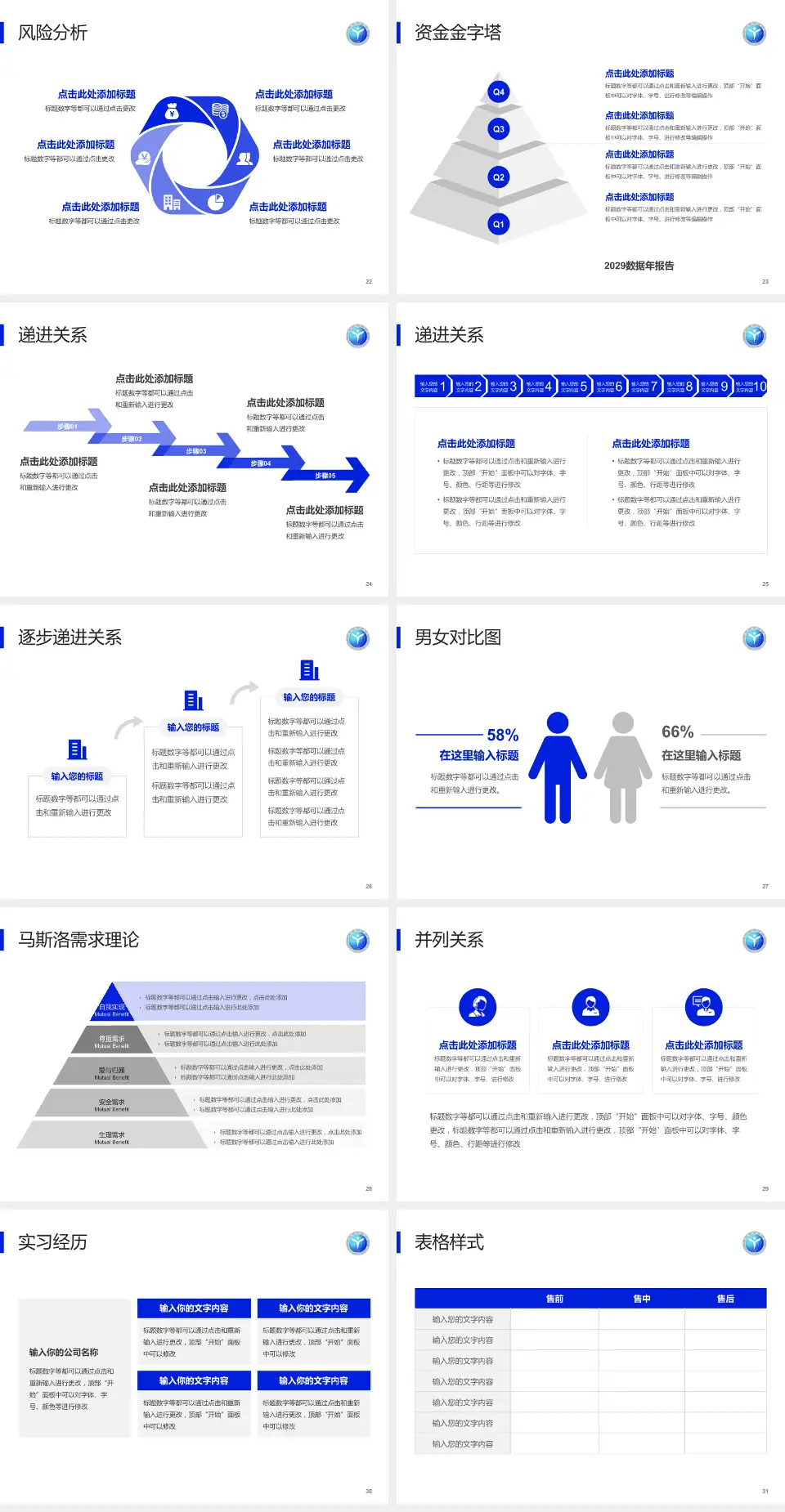 鸡西矿业集团总医院项目申请与汇报PPT模板4:3格式幻灯片预览图4