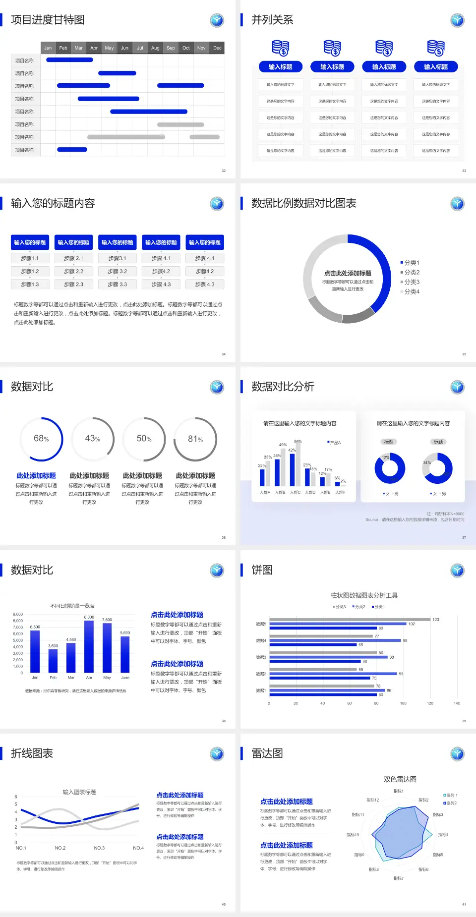 鸡西矿业集团总医院项目申请与汇报PPT模板4:3格式幻灯片预览图5