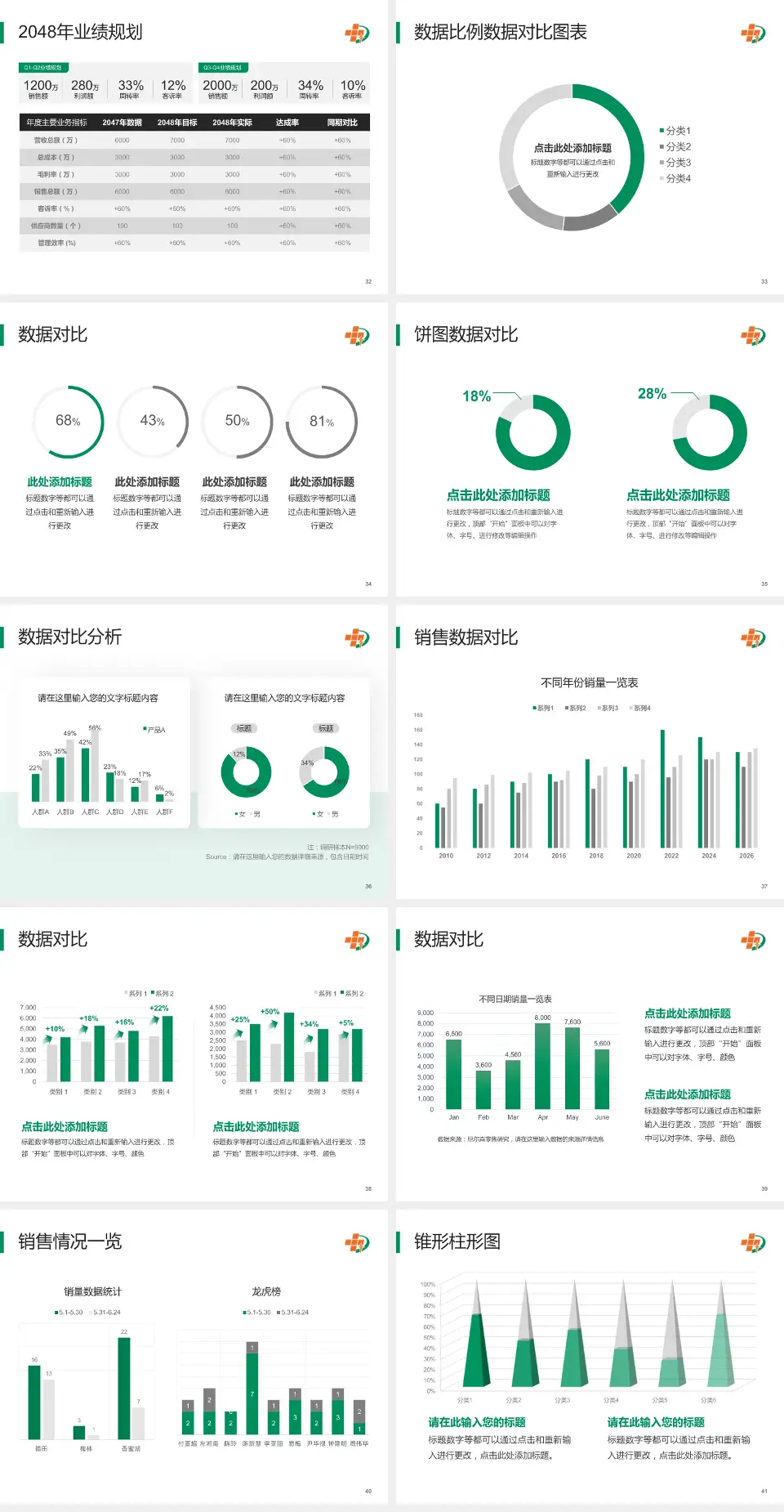 大庆油田总医院龙南医院科室介绍与推广PPT模板4:3格式幻灯片预览图5