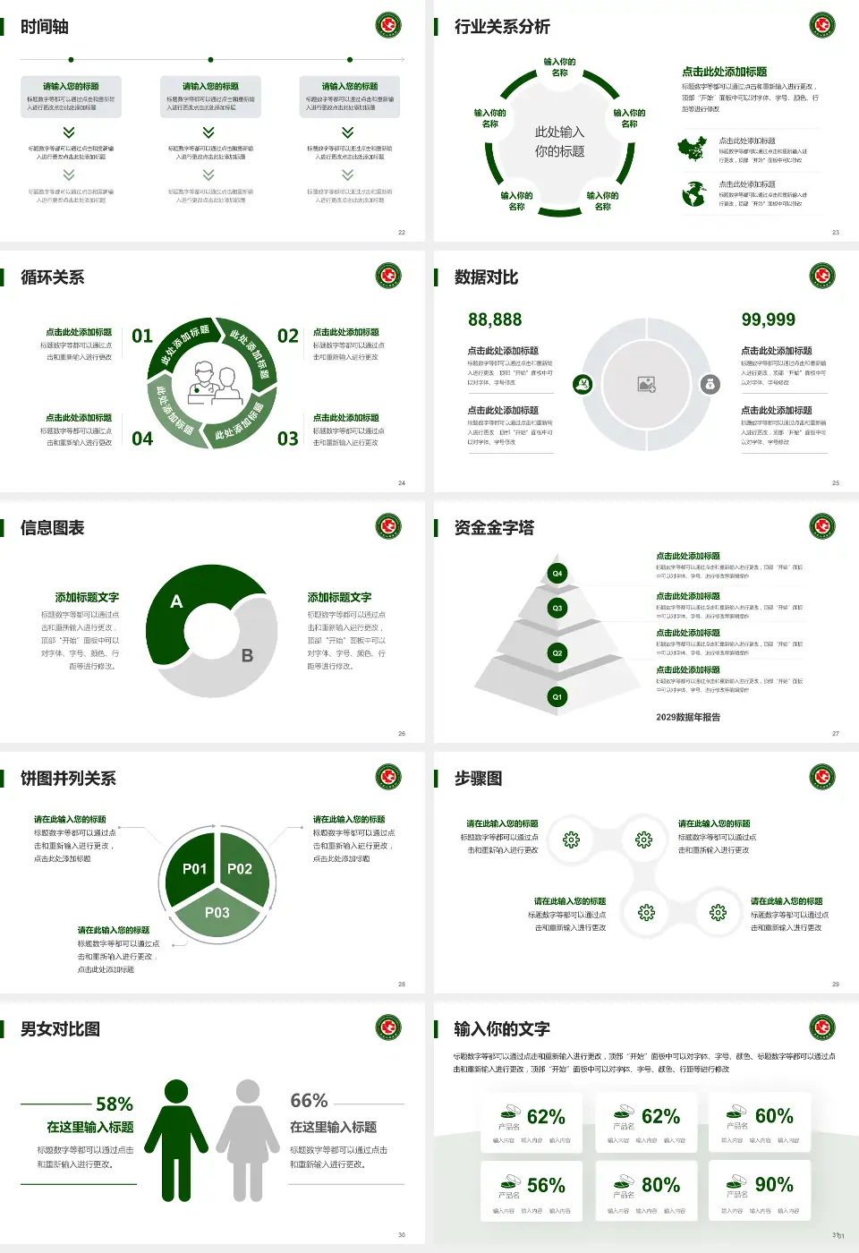 黑龙江省医院南岗分院医院管理报告PPT模板16:9格式幻灯片预览图4