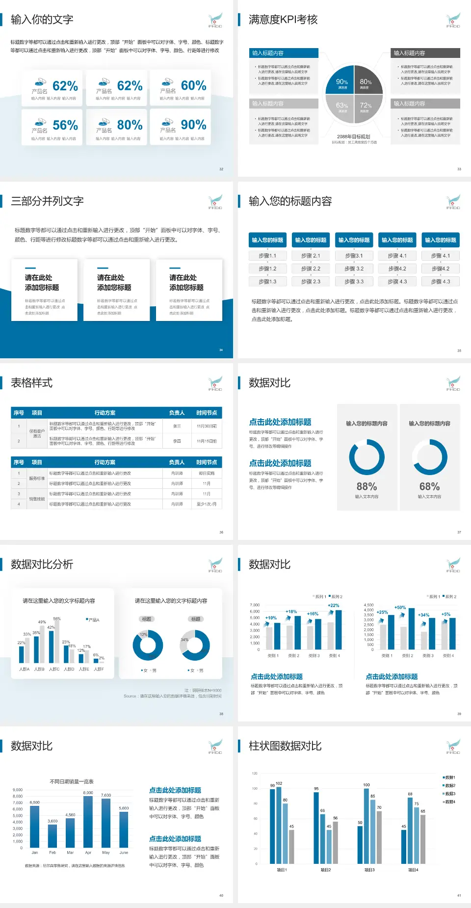 齐齐哈尔市第一医院科研成果展示PPT模板4:3格式幻灯片预览图5