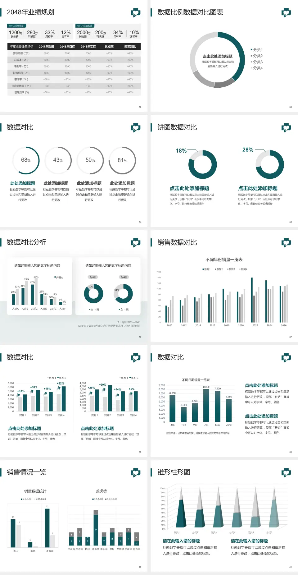 黑龙江省第二医院南岗院区科室介绍与推广PPT模板4:3格式幻灯片预览图5