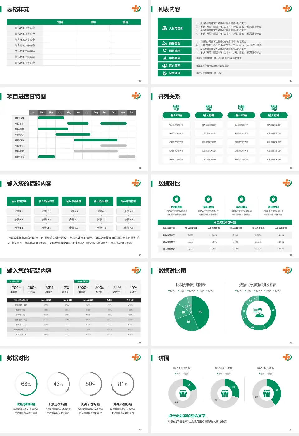 大庆油田总医院医疗行业比赛专用PPT模板16:9格式幻灯片预览图6